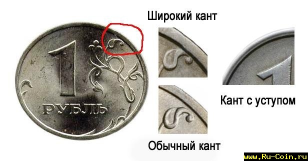 Где находится кант